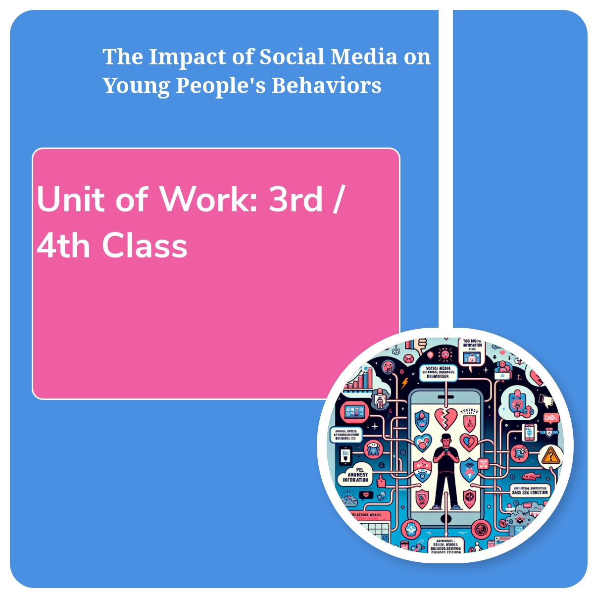 Unit of Work (3rd / 4th Class): The Impact of Social Media on Young ...