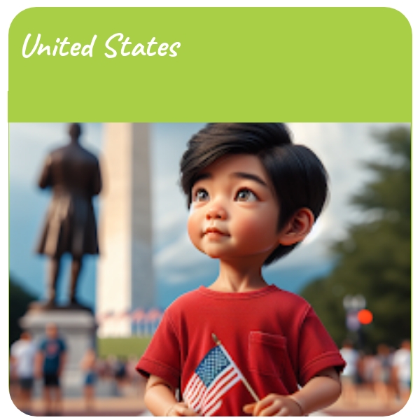 Geography Plan: All about United States (3rd-6th Class)